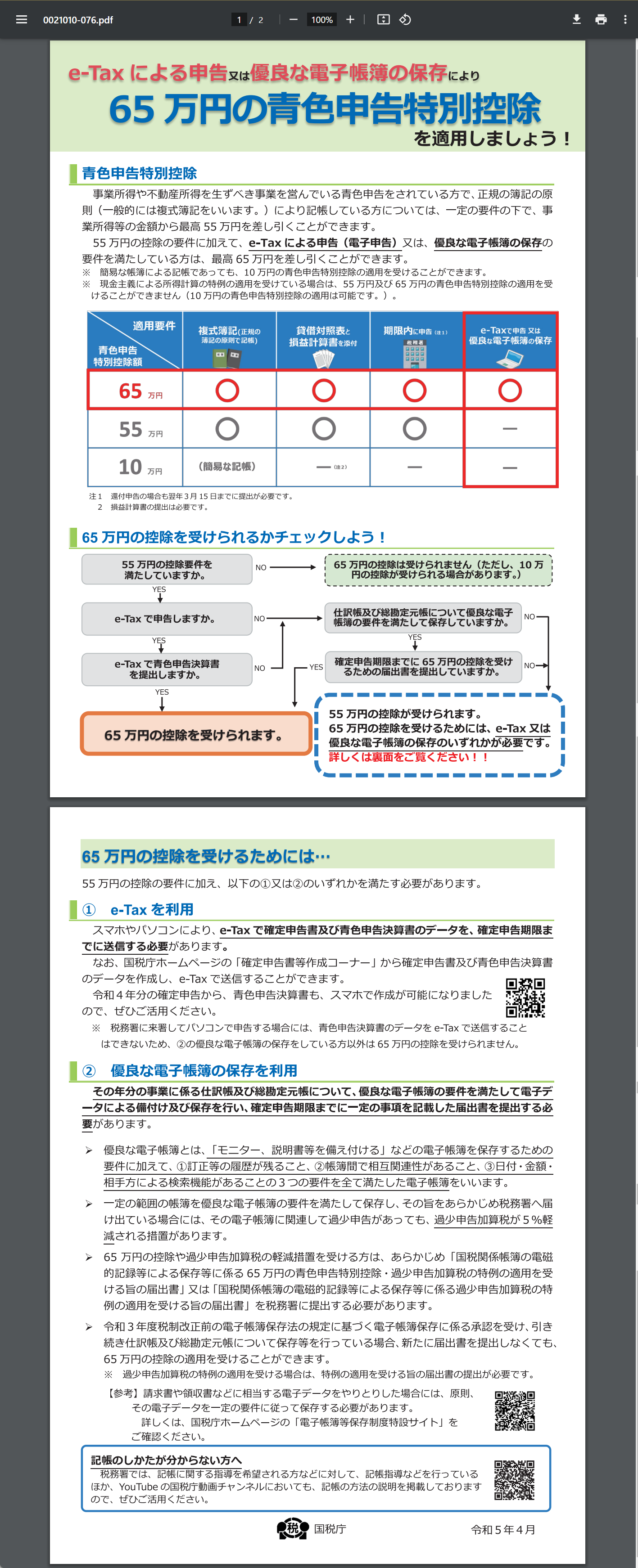 青色申告特別控除